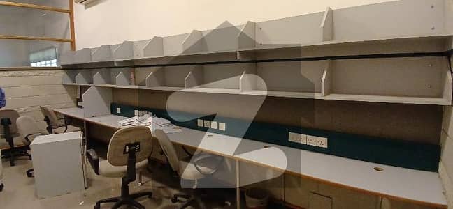 شاہراہِ فیصل کراچی میں 4 کنال مکان 25.0 لاکھ میں کرایہ پر دستیاب ہے۔