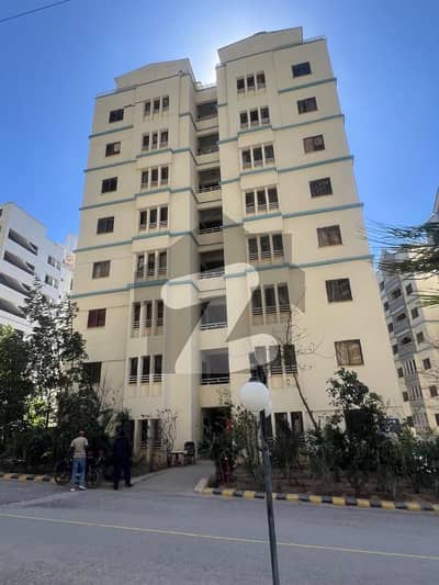 ڈیفنس ریزیڈینسی ڈی ایچ اے ڈیفینس فیز 2,ڈی ایچ اے ڈیفینس,اسلام آباد میں 3 کمروں کا 7 مرلہ فلیٹ 1.6 کروڑ میں برائے فروخت۔