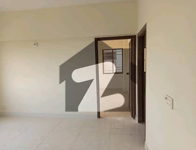 Best Options For Prime Location Flat Is Available For sale In Federal B Area - Block 10