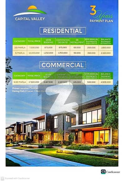 جوہر ٹاؤن فیز 2 جوہر ٹاؤن,لاہور میں 5 مرلہ رہائشی پلاٹ 1.0 کروڑ میں برائے فروخت۔