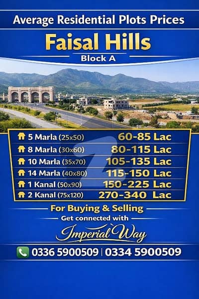 فیصل ہلز - بلاک اے فیصل ہلز,اسلام آباد میں 8 مرلہ رہائشی پلاٹ 1.0 کروڑ میں برائے فروخت۔