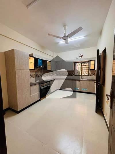 Buying A Flat In Askari 5 - Sector J?