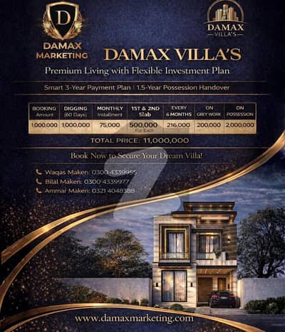 5 Marla House Is Available In Affordable Price In Al-Kabir Town - Phase 2