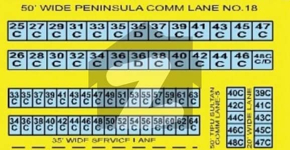 پینینزولیا کمرشل ایریا ڈی ایچ اے فیز 8,ڈی ایچ اے ڈیفینس,کراچی میں 4 مرلہ کمرشل پلاٹ 9.0 کروڑ میں برائے فروخت۔