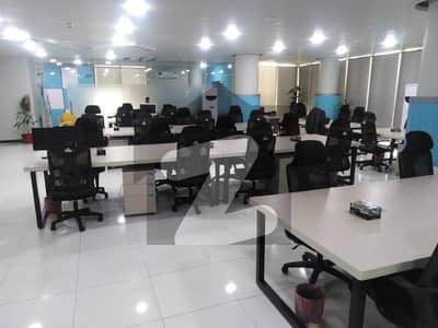 Fully Furnished Office Available For Rent