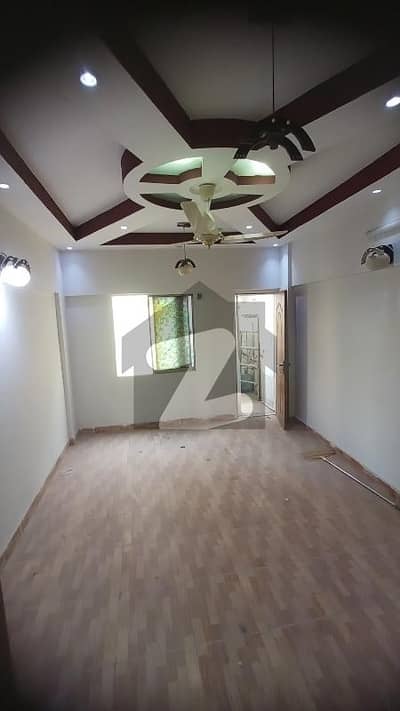 flat for sale top floor with roof flat for sale top floor with roof