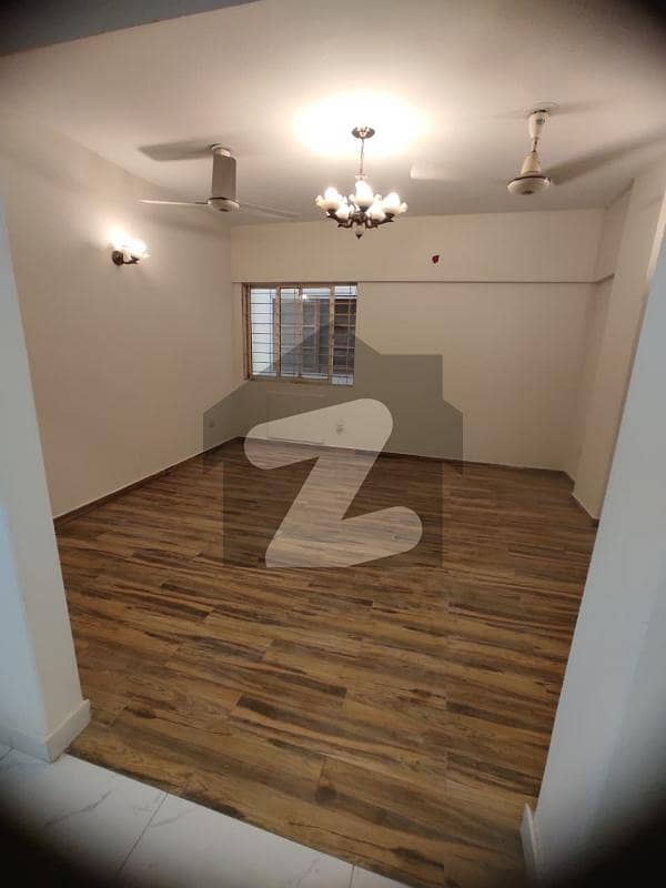 Apparment For Rent Apparment For Rent