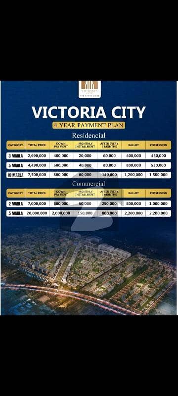 وکٹوریہ سٹی مین کینال بینک روڈ,لاہور میں 5 مرلہ رہائشی پلاٹ 44.9 لاکھ میں برائے فروخت۔