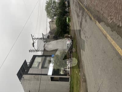 Ideal Location Plot Ideal Location Plot