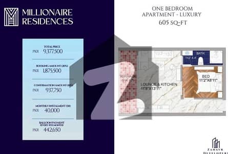 Affordable Flat For sale In Bahria Town - Sector C