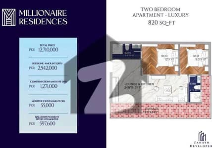 Flat For sale In Bahria Town - Sector C