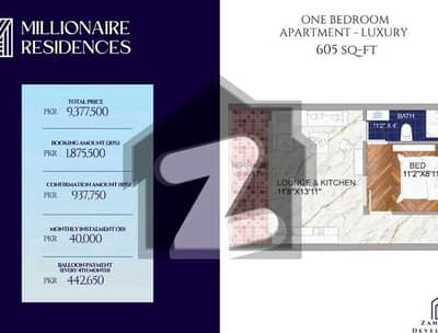 بحریہ ٹاؤن سیکٹر ای بحریہ ٹاؤن,لاہور میں 1 کمرے کا 3 مرلہ فلیٹ 90.75 لاکھ میں برائے فروخت۔ بحریہ ٹاؤن سیکٹر ای بحریہ ٹاؤن,لاہور میں 1 کمرے کا 3 مرلہ فلیٹ 90.75 لاکھ میں برائے فروخت۔