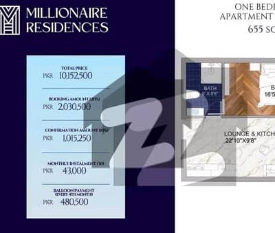 بحریہ ٹاؤن سیکٹر سی بحریہ ٹاؤن,لاہور میں 1 کمرے کا 3 مرلہ فلیٹ 1.02 کروڑ میں برائے فروخت۔