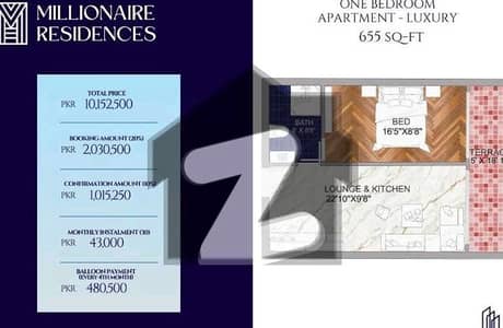 بحریہ ٹاؤن سیکٹر سی بحریہ ٹاؤن,لاہور میں 1 کمرے کا 3 مرلہ فلیٹ 98.25 لاکھ میں برائے فروخت۔