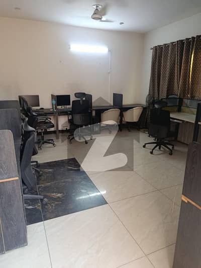 جوہر ٹاؤن لاہور میں 2 کمروں کا 1 کنال بالائی پورشن 1.25 لاکھ میں کرایہ پر دستیاب ہے۔