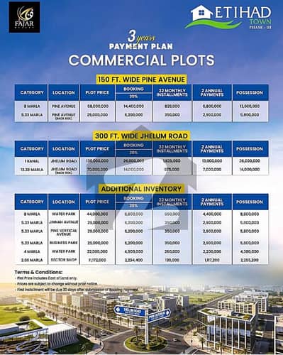 اتحاد ٹاؤن فیز 3 جیا باگا روڈ,لاہور میں 5 مرلہ کمرشل پلاٹ 2.9 کروڑ میں برائے فروخت۔