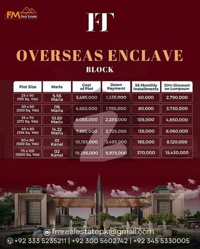 model block phase 2 faisal town booking available