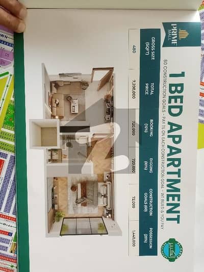 Ideally Located Flat Of 480 Square Feet Is Available For sale In Lahore