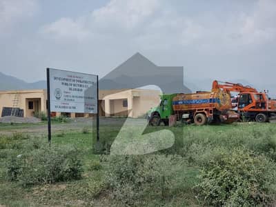 Residential Plot For Sale