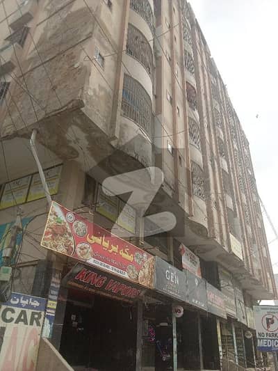 Want To Buy A Shop In Karachi?