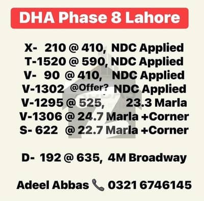 Possession + All Dues Clear + Owner with Meeting