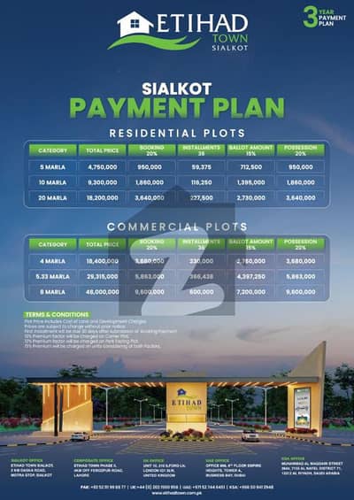 اتحاد ٹاؤن ڈسکہ روڈ,سیالکوٹ میں 5 مرلہ کمرشل پلاٹ 2.93 کروڑ میں برائے فروخت۔