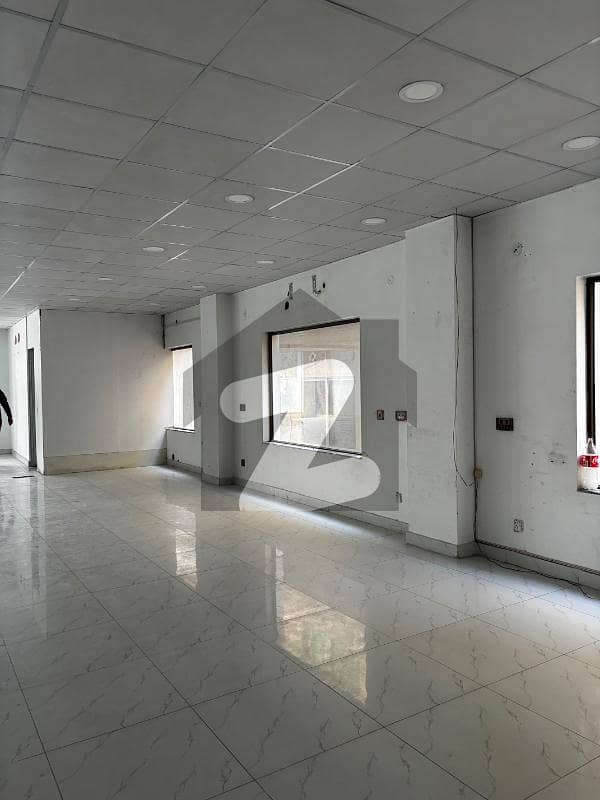 Commercial shops Commercial shops