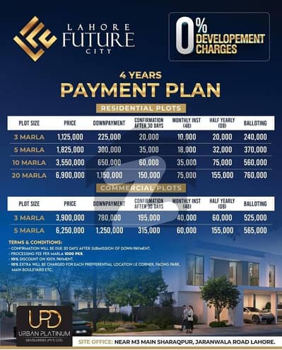 لاہور فیوچر سٹی لاہور - جڑانوالا روڈ,لاہور میں 3 مرلہ رہائشی پلاٹ 11.25 لاکھ میں برائے فروخت۔