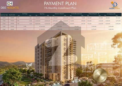 فیصل ٹاؤن - ایف ۔ 18 اسلام آباد میں 2 مرلہ Studio فلیٹ 70.0 لاکھ میں برائے فروخت۔