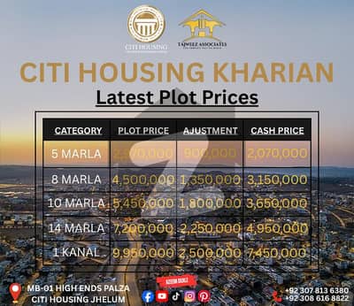 سٹی ہاؤسنگ جی ٹی روڈ,کھاریاں میں 5 مرلہ رہائشی پلاٹ 29.7 لاکھ میں برائے فروخت۔