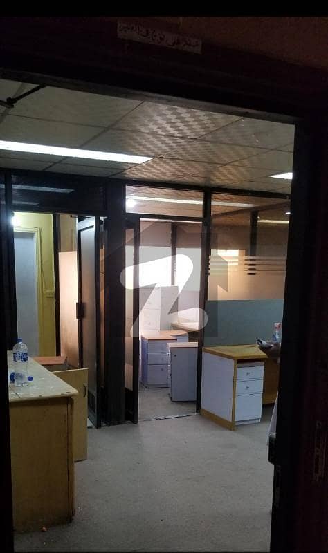 Office for rent Office for rent