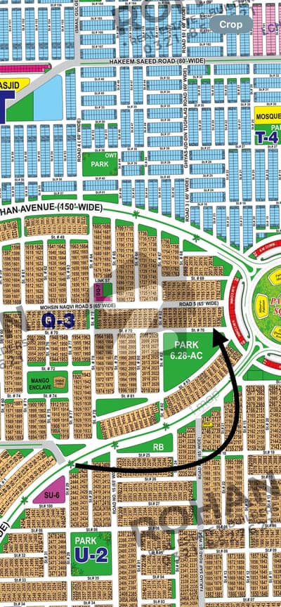 1 Kanal Category Plot