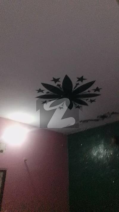 ground floor available for rent