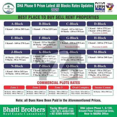 G BLOCK 24 MARLA CORNER PLOT ON 80FT ROAD FOR SALE PRIME LOCATION CLOSE TO PARK NEAR MAIN ROAD