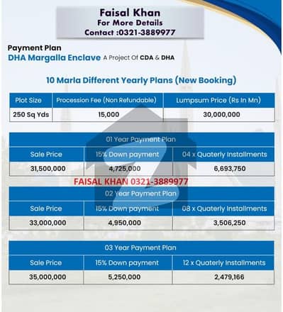 مارگلہ انکلیو مارگلہ ایونیو,اسلام آباد میں 10 مرلہ رہائشی پلاٹ 3.5 کروڑ میں برائے فروخت۔