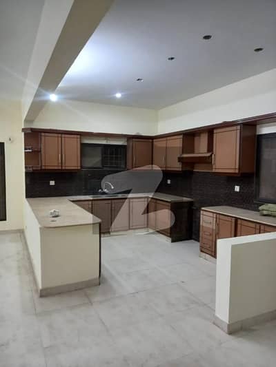 Want To Buy A House In Karachi?