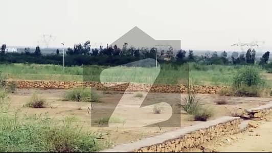 Farm House Land For Sale