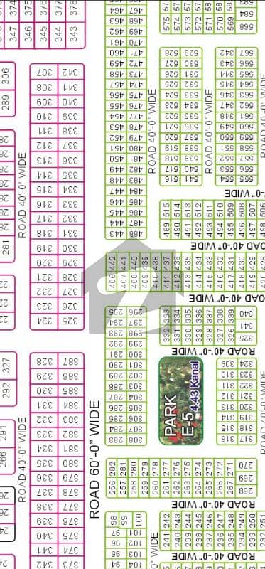 5 marla residential plot available