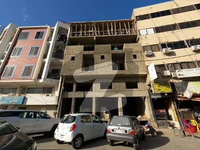 End Your Search For Flat Here And sale Now