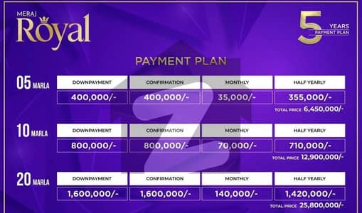 Installment Plot Ready for possession Available in Meraj Housing Society
