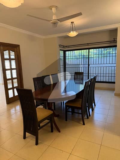 Beautiful House For Rent in F-7