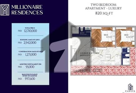 بحریہ ٹاؤن سیکٹر سی بحریہ ٹاؤن,لاہور میں 2 کمروں کا 4 مرلہ فلیٹ 1.23 کروڑ میں برائے فروخت۔