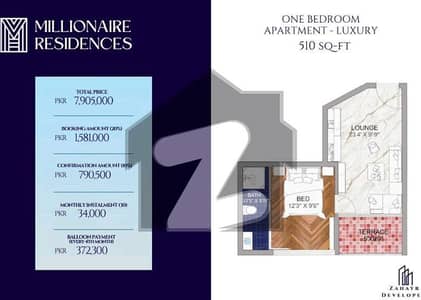 Spacious 510 Square Feet Flat Available For Sale In Bahria Town - Sector C