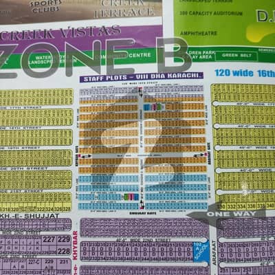 150 YARDS PLOT FOR SALE IN DHA PHASE 8 STAFF LANE 1 AND 2