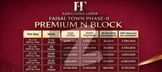 Faisal Town Phase 2 All Types Of Plots Available . Lump-Sum And Installment