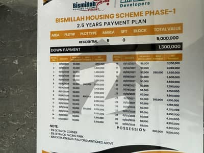 5 Marla Plot Available For Sale On Instalment In Bismillah Housing Scheme Phase 1