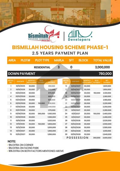 3 Marla Plot Available For Sale On Instalment In Bismillah Housing Scheme Phase 1