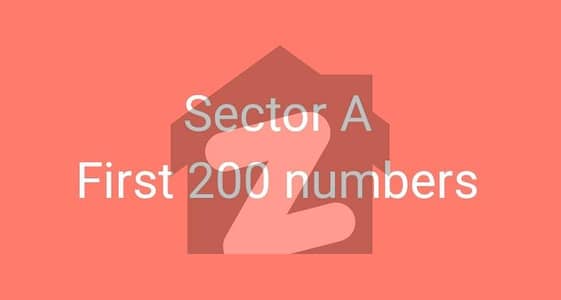 most prime location plot