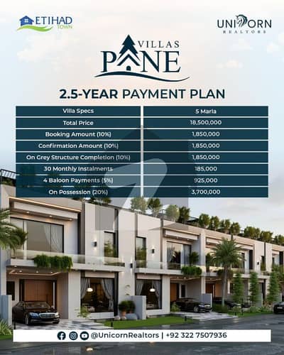 اتحاد ٹاؤن فیز 1 - بلاک سی اتحاد ٹاؤن فیز ١,اتحاد ٹاؤن,رائیونڈ روڈ,لاہور میں 3 کمروں کا 9 مرلہ مکان 2.0 کروڑ میں برائے فروخت۔