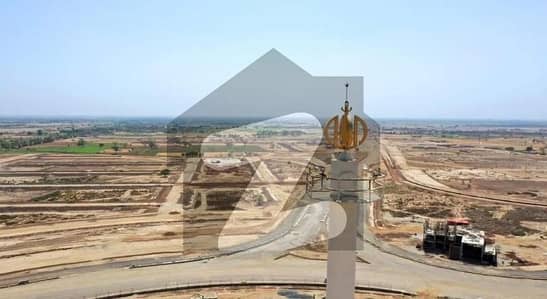 Investor Price Plot Available For Sale